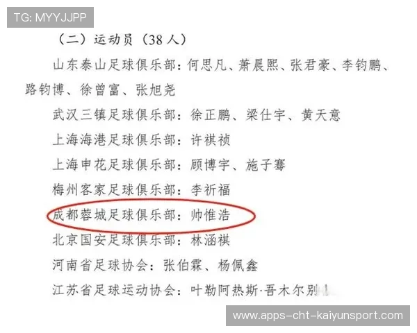 中国足球是否推动俱乐部青训成果公开展示，中国足球青训改革